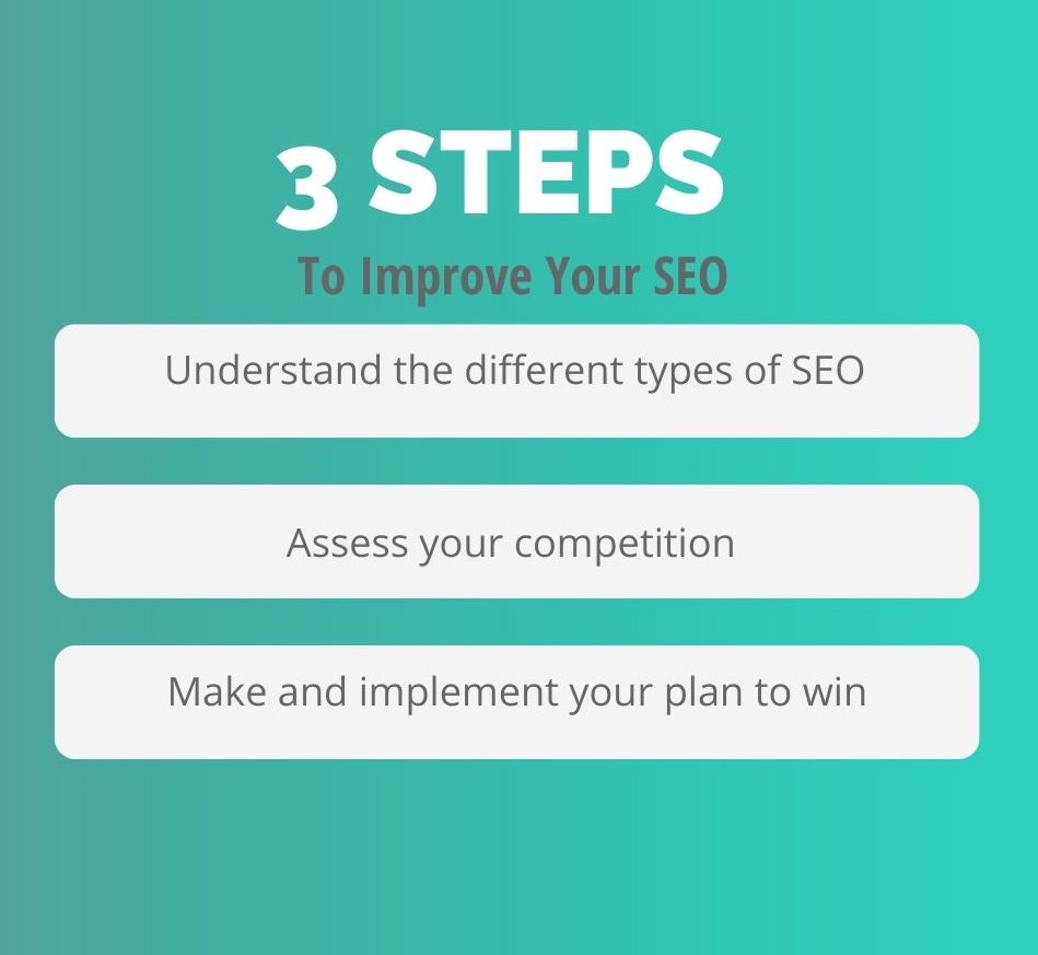 Graphic image showing 3 steps to improve your seo for law firms
